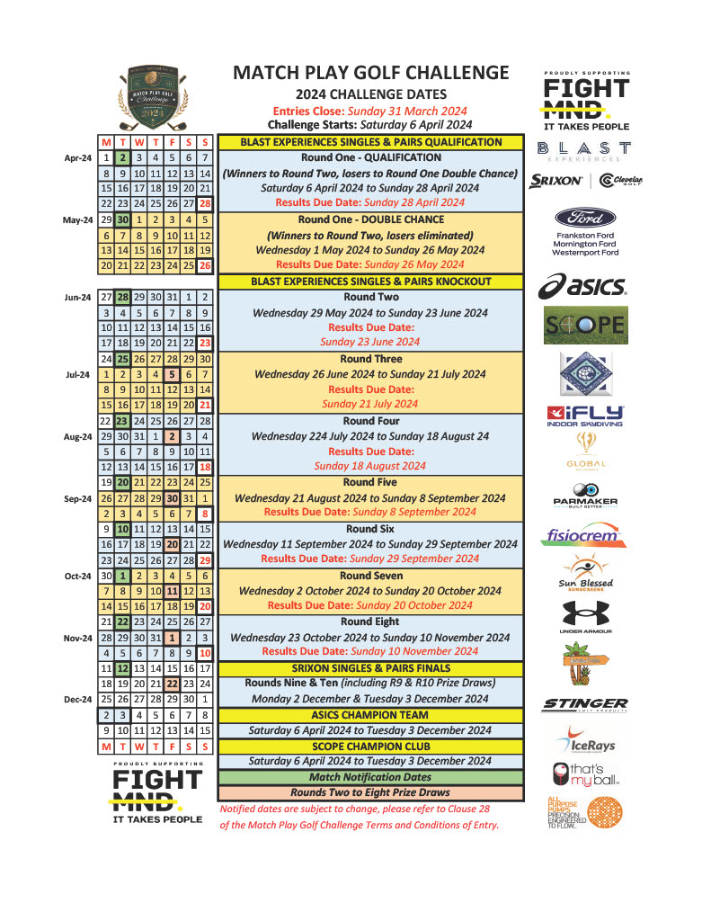 Tournament Dates Match Play Golf